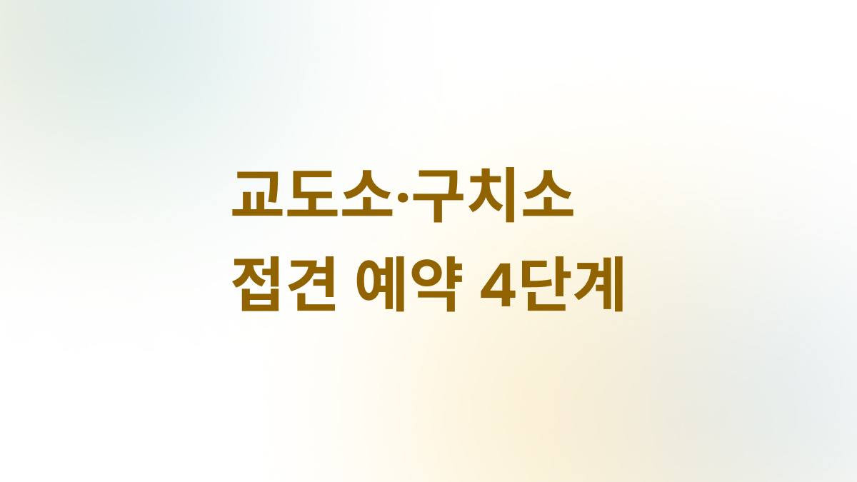 교도소와 구치소 일반접견 예약 절차를 네 단계로 정리한 안내 이미지